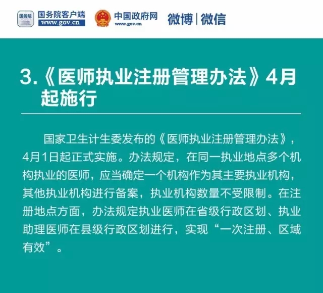 【政策解读】4月起，这些新规影响你我生活