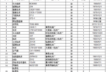 龙口市一批旧机动车、设备、装载机、锅炉、叉车等拍卖公告——龙口网