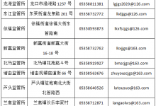 龙口市场监管局举报投诉信息公开!赶紧收藏——龙口网