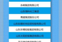 2020年山东民企百强榜单 龙口企业榜上有名——龙口网