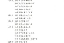 名单来了!龙口市艺术特色学校、优秀学生艺术社团……——龙口网