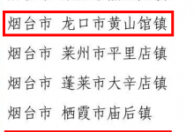 厉害了！龙口2地入选省级农业产业强镇！——龙口网