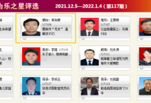 祝贺！龙口7人获省级表彰，有你认识的么？——龙口网