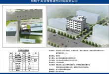 最新！龙口港城大道南侧这里又要建一处商业楼！——龙口网