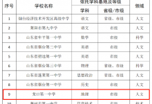 龙口第一中学上榜烟台市首批市级特色高中——龙口网